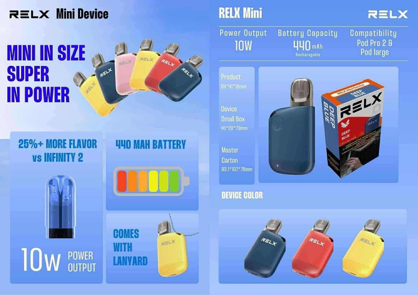 RELX Mini Device