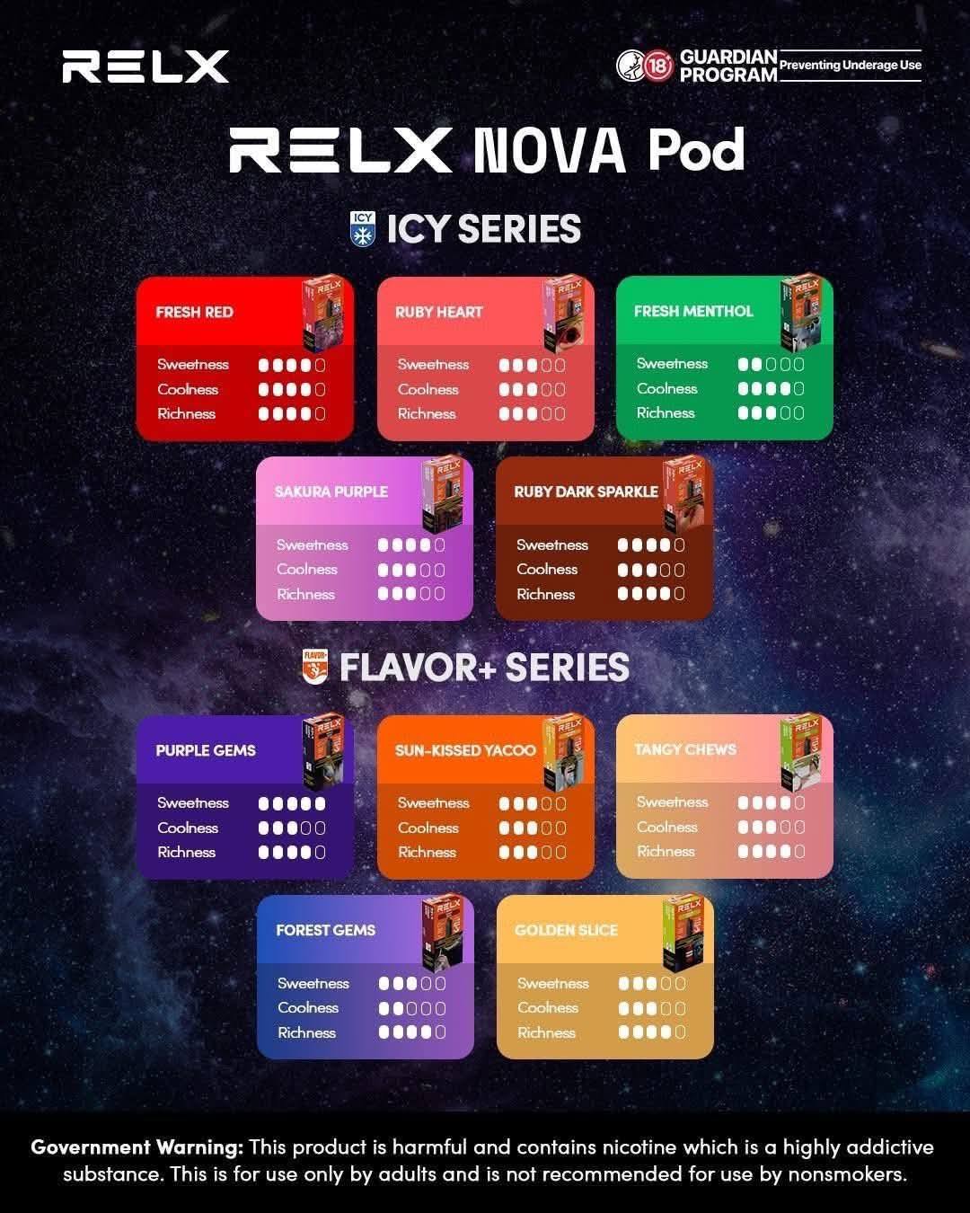 Relx Nova Disposable Pod