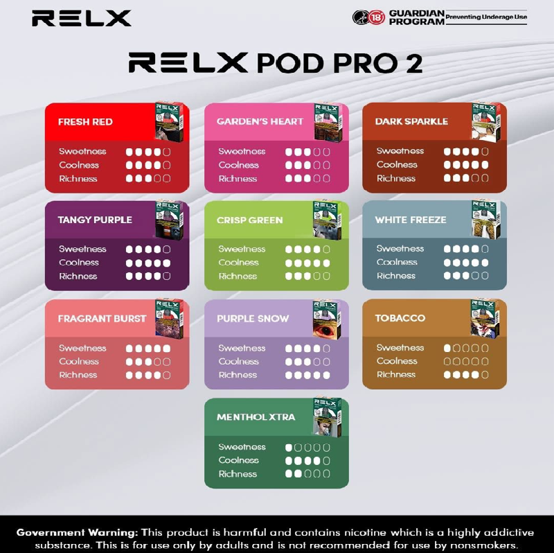 RELX Infinity Pod Pro 2